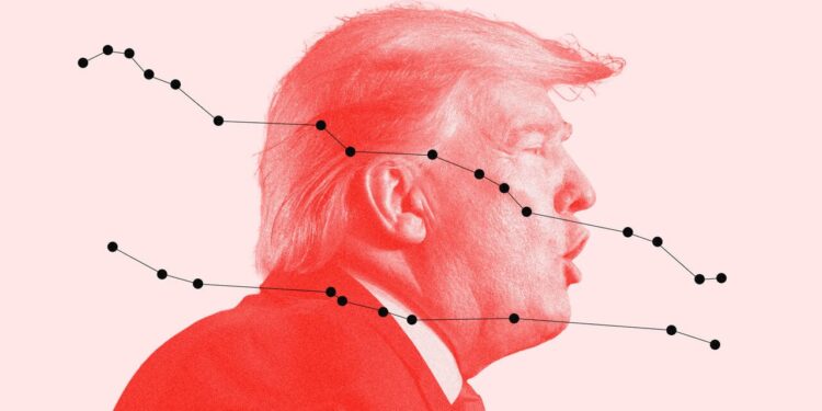 Trump, aproape de jumătatea mandatului: prețuri record și cotă de aprobare ce frizează minumul său istoric
